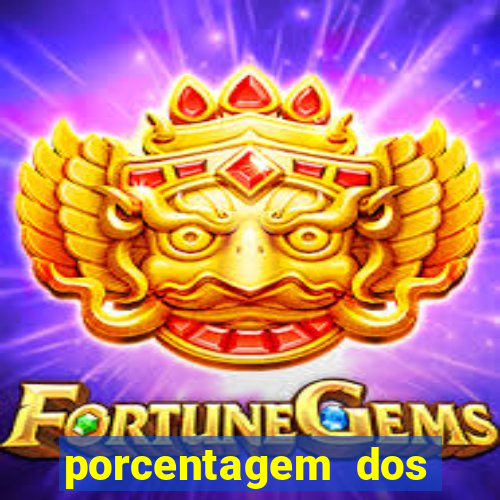 porcentagem dos jogos slots pg